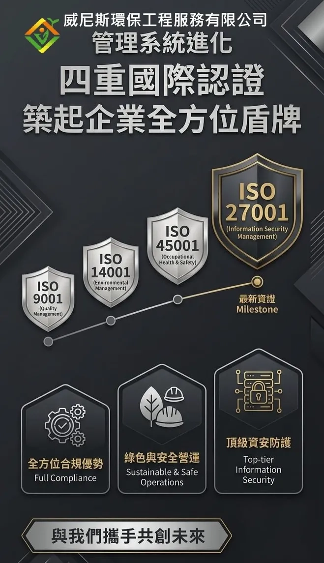 榮獲4大國際認證 : 企業/數據中心/學校/金融機構/醫院，首選威尼斯環保的機密文件與硬碟銷毀服務