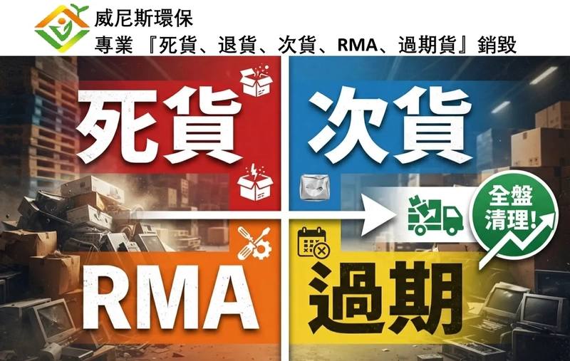 「企業最驚唔係賣唔出，係『死貨、退貨、次貨、RMA、過期貨』塞滿倉！唔單止要交貴租，仲隨時面臨銷毀嘅龐大費用」| 威尼斯環保過期產品銷毀