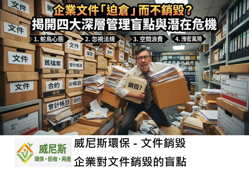 企業為何寧願「迫倉」也不做安全文件銷毀？四大管理盲點與風險解析 | 文件銷毀指南