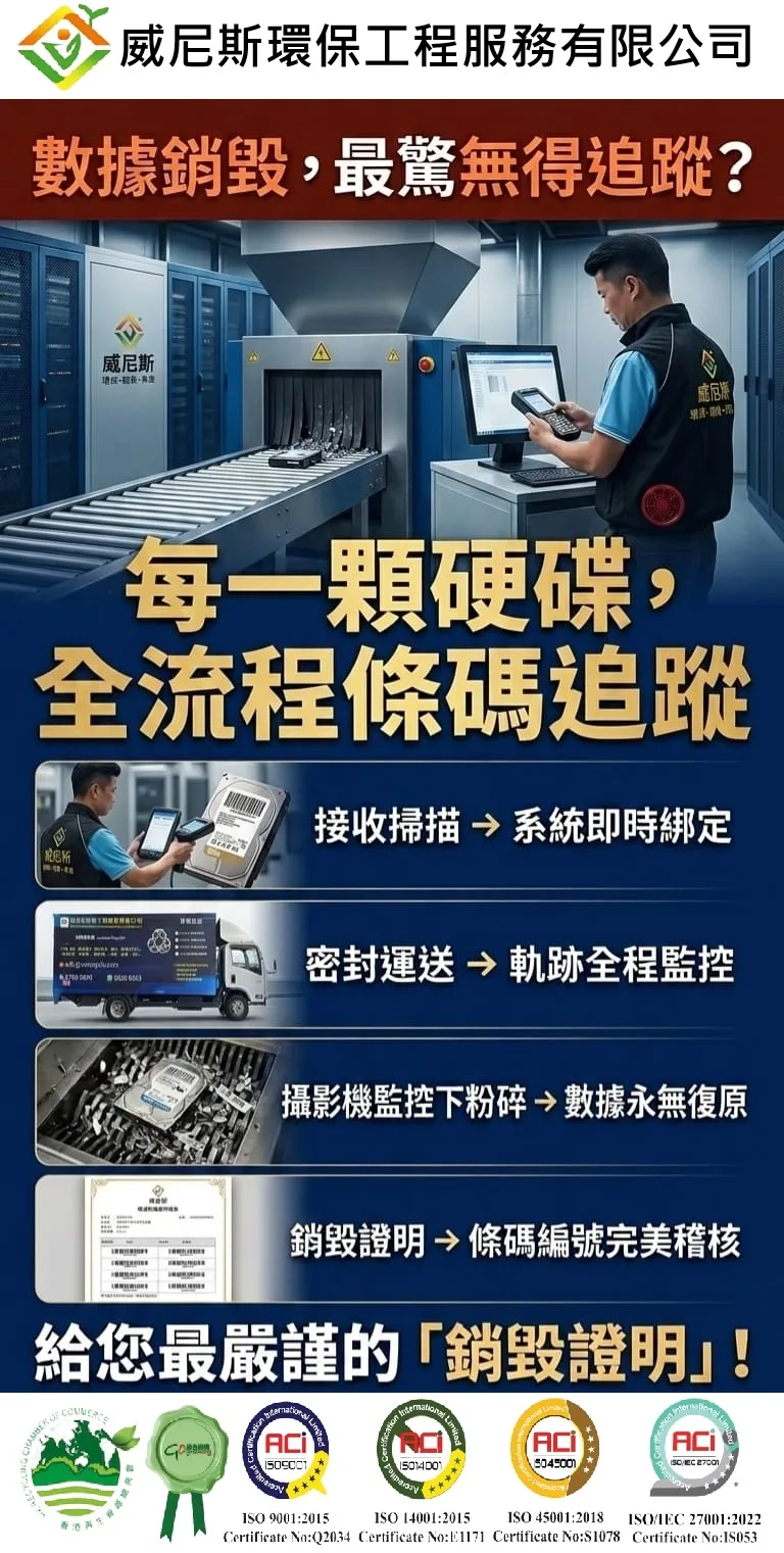 數據中心的終極防線：為什麼硬碟銷毀不能只靠「信任」？結合條碼掃描優化 IT 資產管理與數據安全 | 威尼斯環保